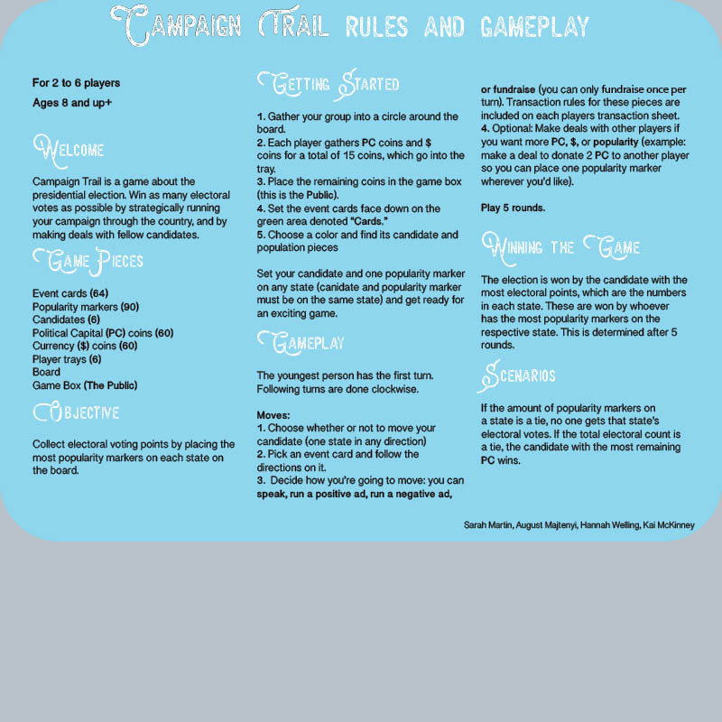 Campaign Rulesheet