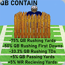 Fantasy Football Tile