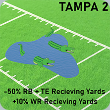 Fantasy Football Tile