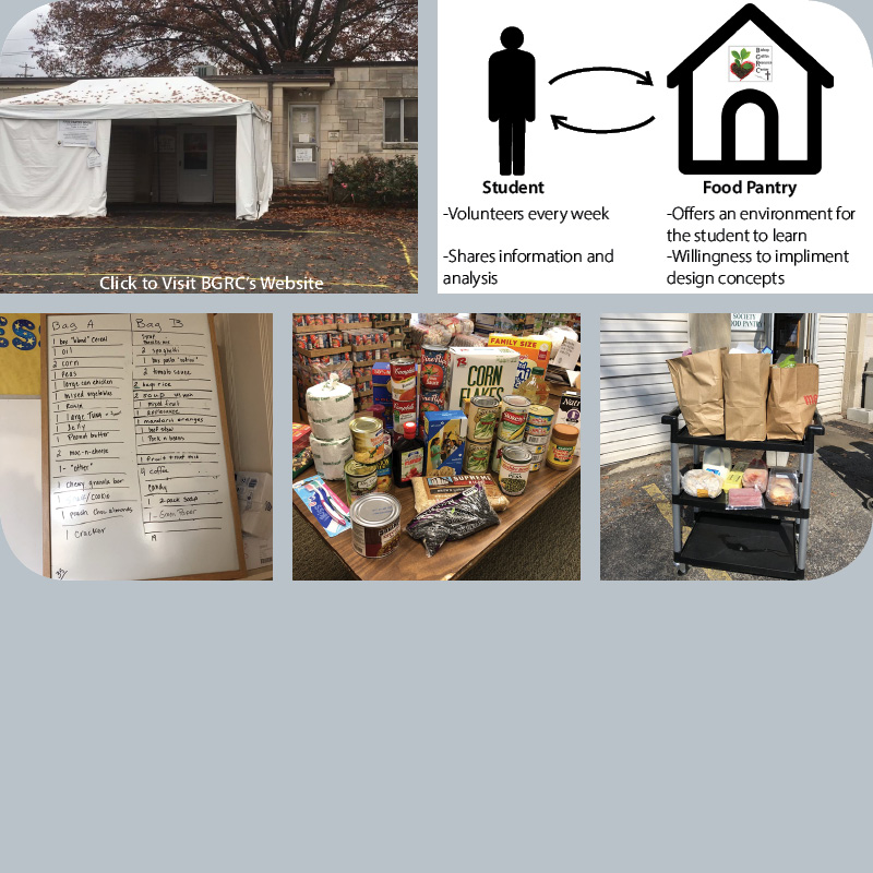 Partnership with BGRC pic