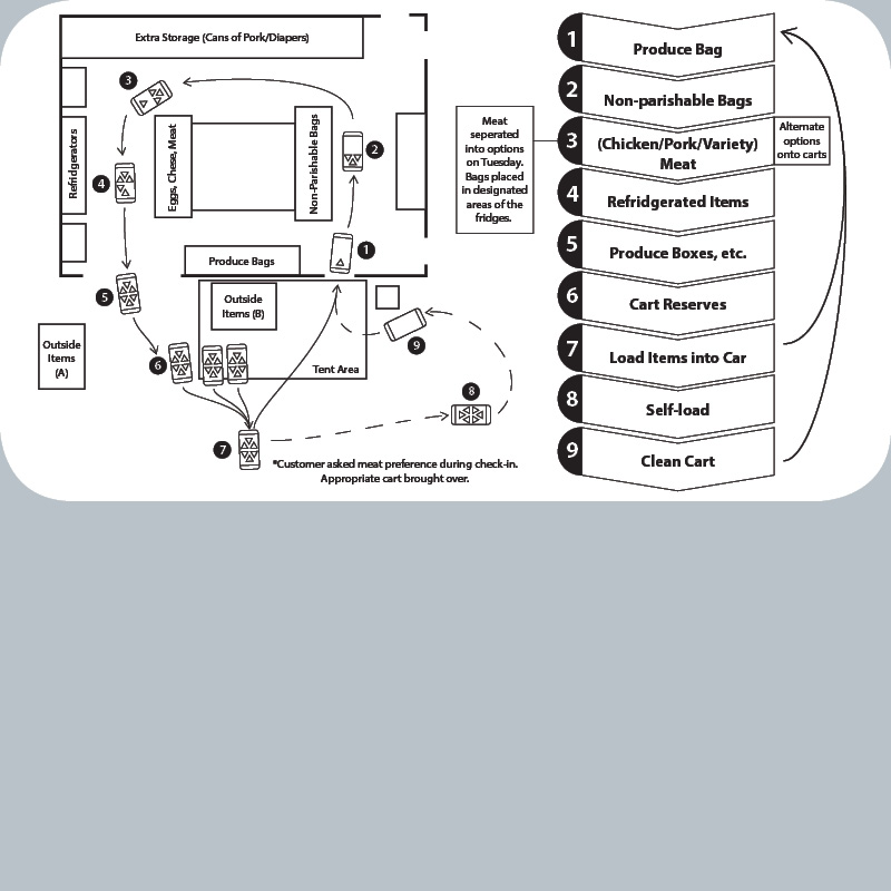 Partnership with BGRC pic