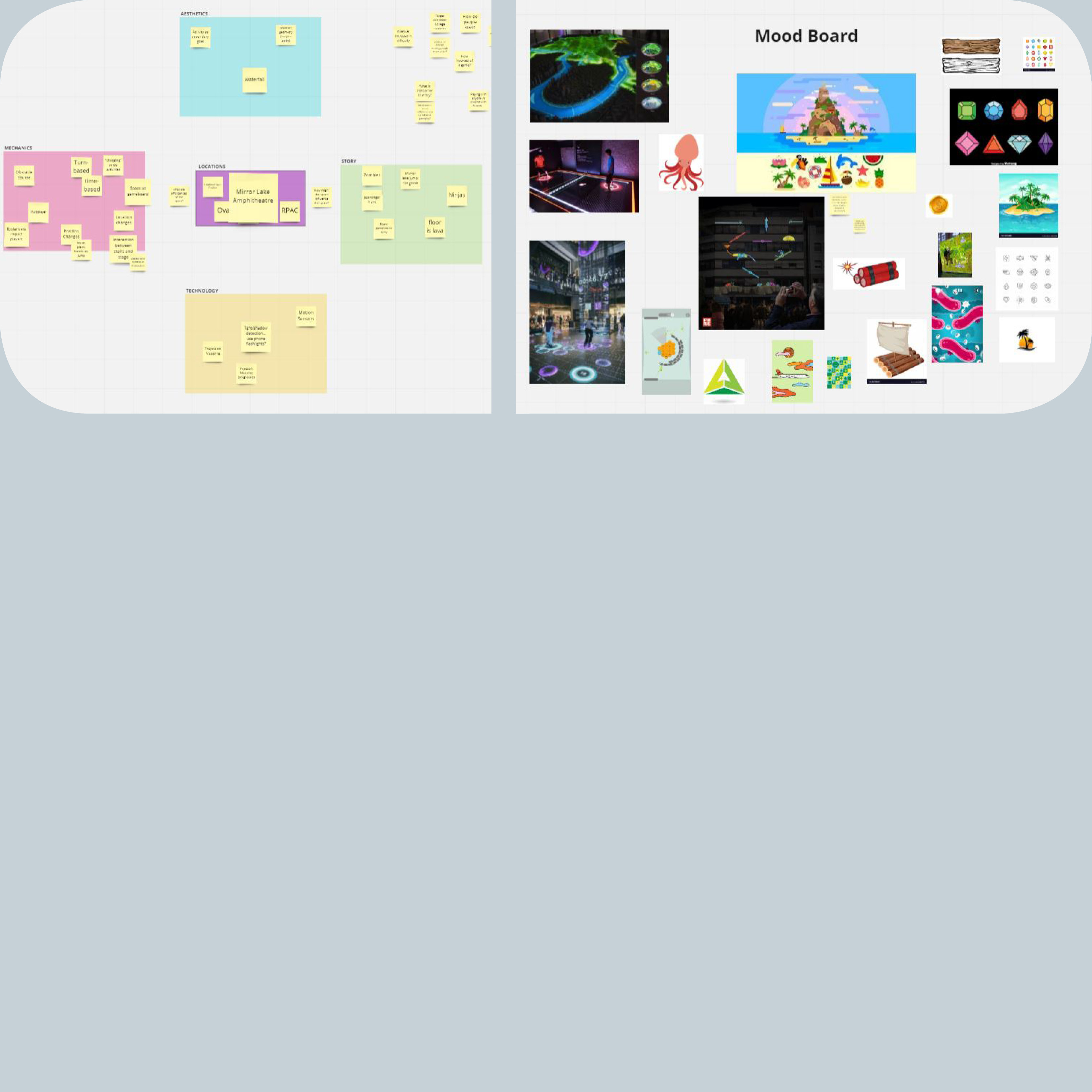 Campaign Trail Process