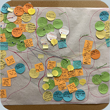 Food Waste Research Project